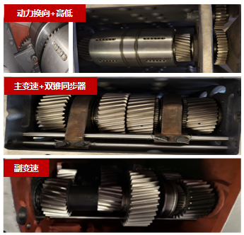 Трансмиссионная система