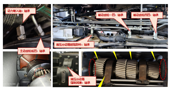 Система разбрызгивающей смазки